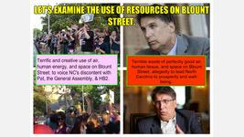 Examine the Use of Resources on Blount Street